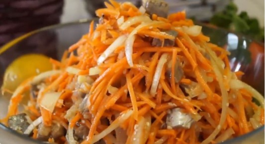 ������� ��: ������� ������������� ������� �������