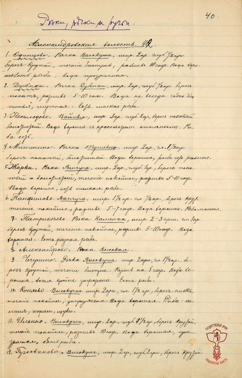 Сегодня – Всемирный день водных ресурсов!