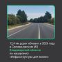 Более 12 км дорог региональной и межмуниципальной сети будет отремонтировано в Селивановском МО в 2026 году по нацпроекту «Инфраструктура для жизни»