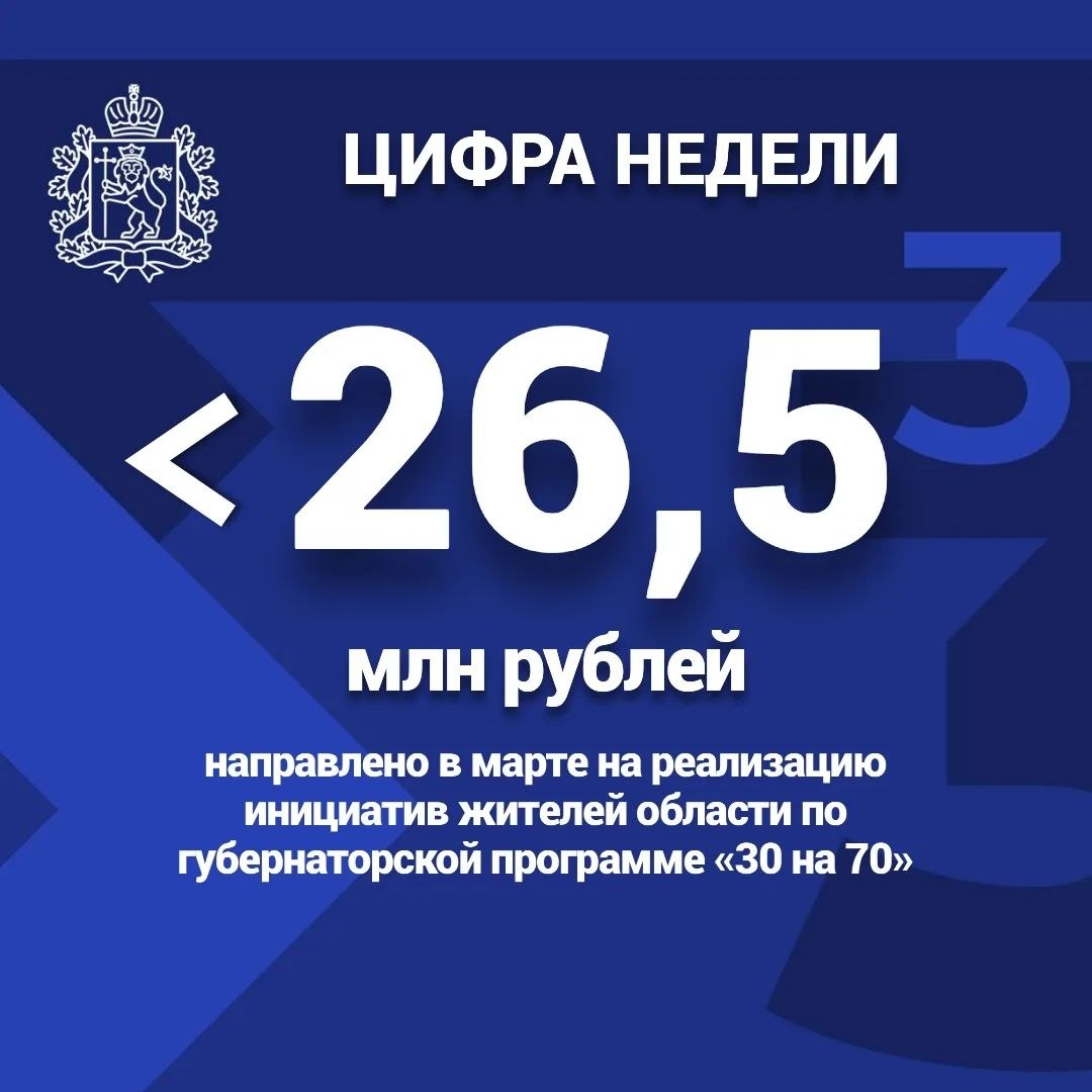 ИТОГИ РАБОТЫ ПРАВИТЕЛЬСТВА ОБЛАСТИ: ГЛАВНОЕ ЗА НЕДЕЛЮ ИТОГИ РАБОТЫ ПРАВИТЕЛЬСТВА ОБЛАСТИ: ГЛАВНОЕ ЗА НЕДЕЛЮ