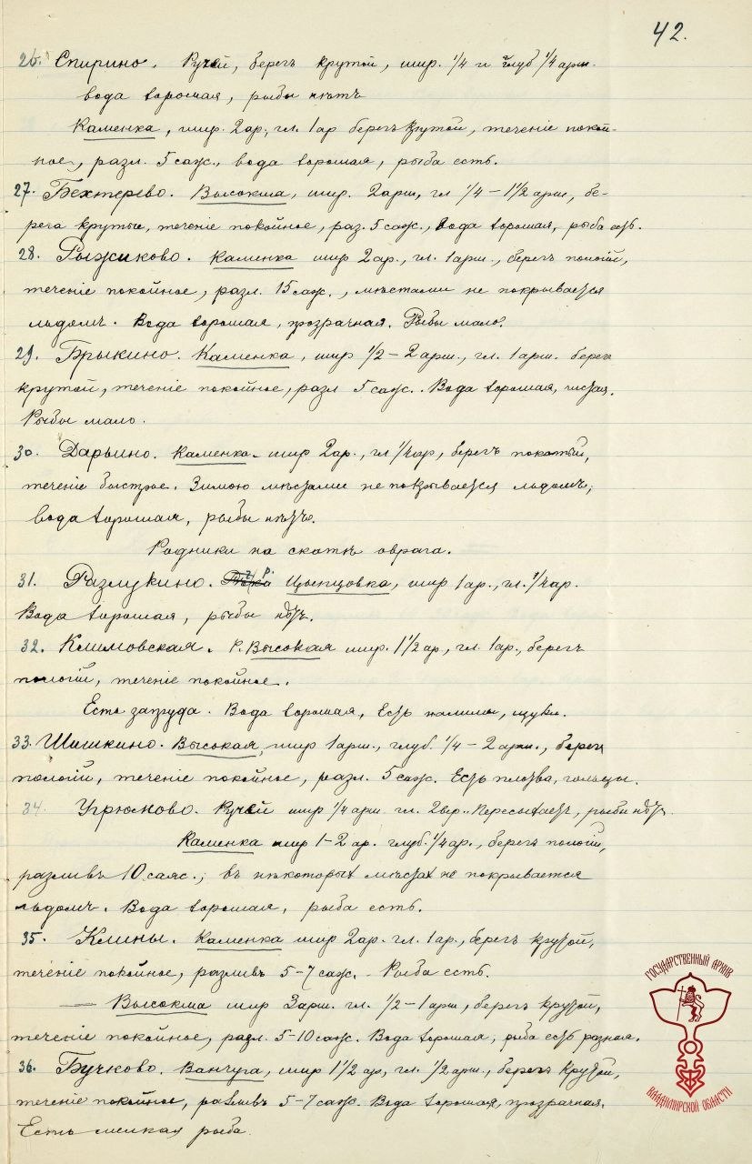 Сегодня – Всемирный день водных ресурсов! Сегодня – Всемирный день водных ресурсов!