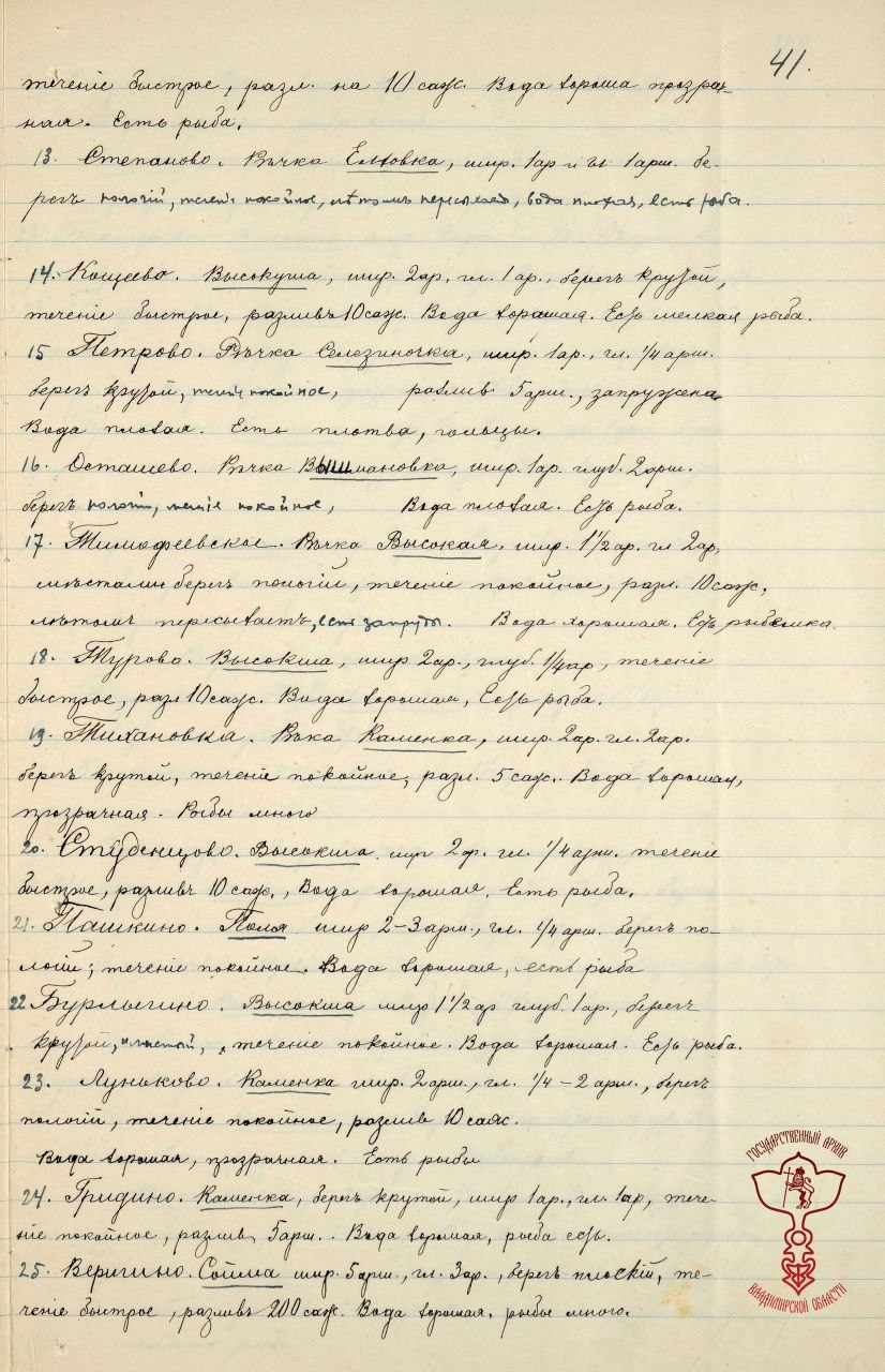 Сегодня – Всемирный день водных ресурсов! Сегодня – Всемирный день водных ресурсов!