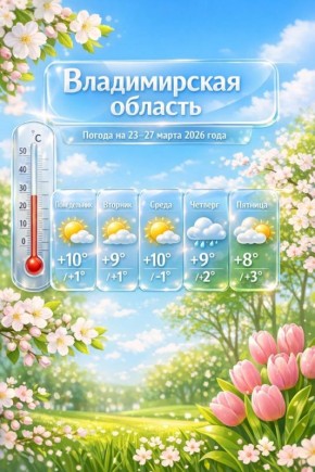 Март уже выходит на финишную прямую