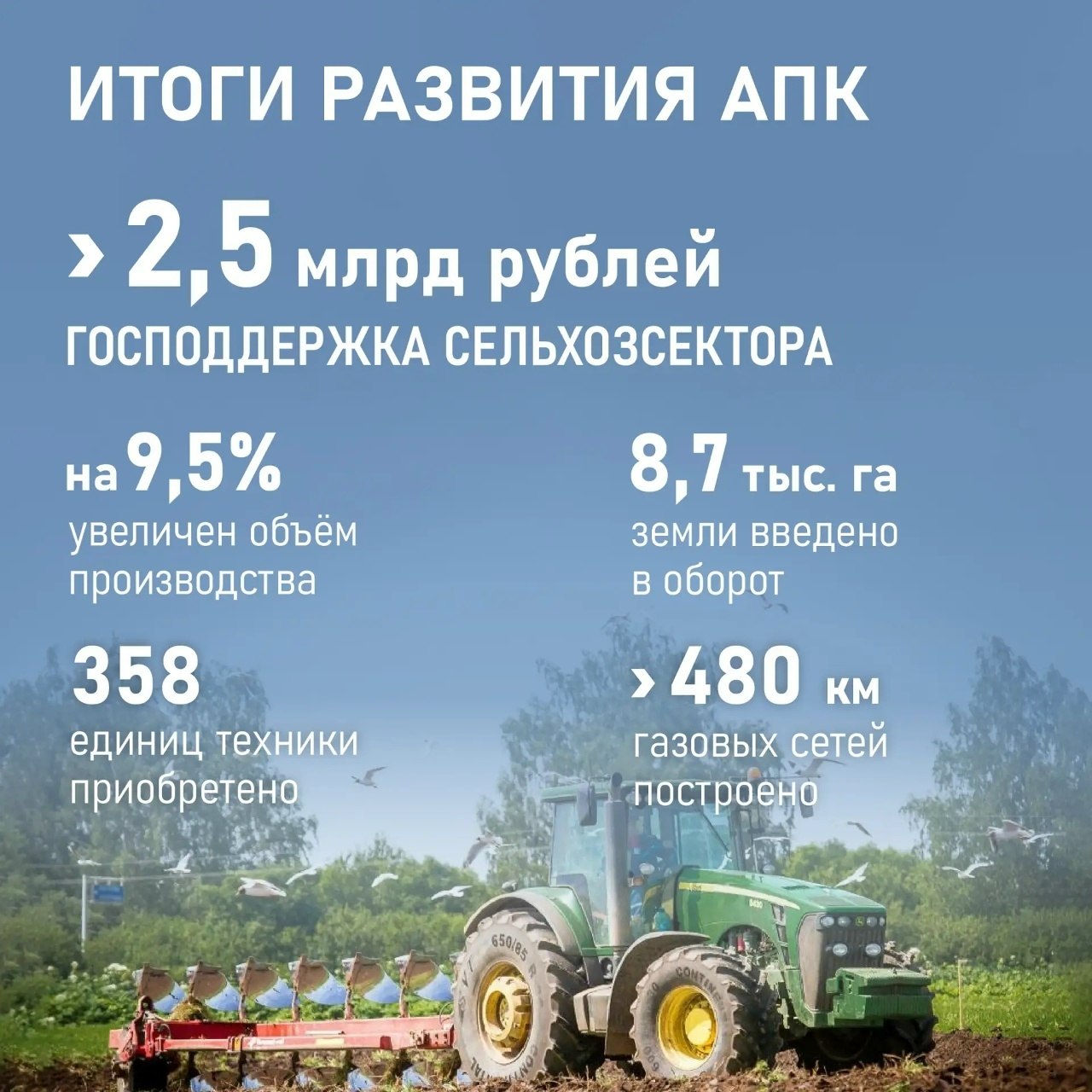 Губернатор Владимирской области Александр Авдеев выступил с ежегодным отчётом перед депутатами об итогах работы Правительства за 2025 год Губернатор Владимирской области Александр Авдеев выступил с ежегодным отчётом перед депутатами об итогах работы Правительства за 2025 год