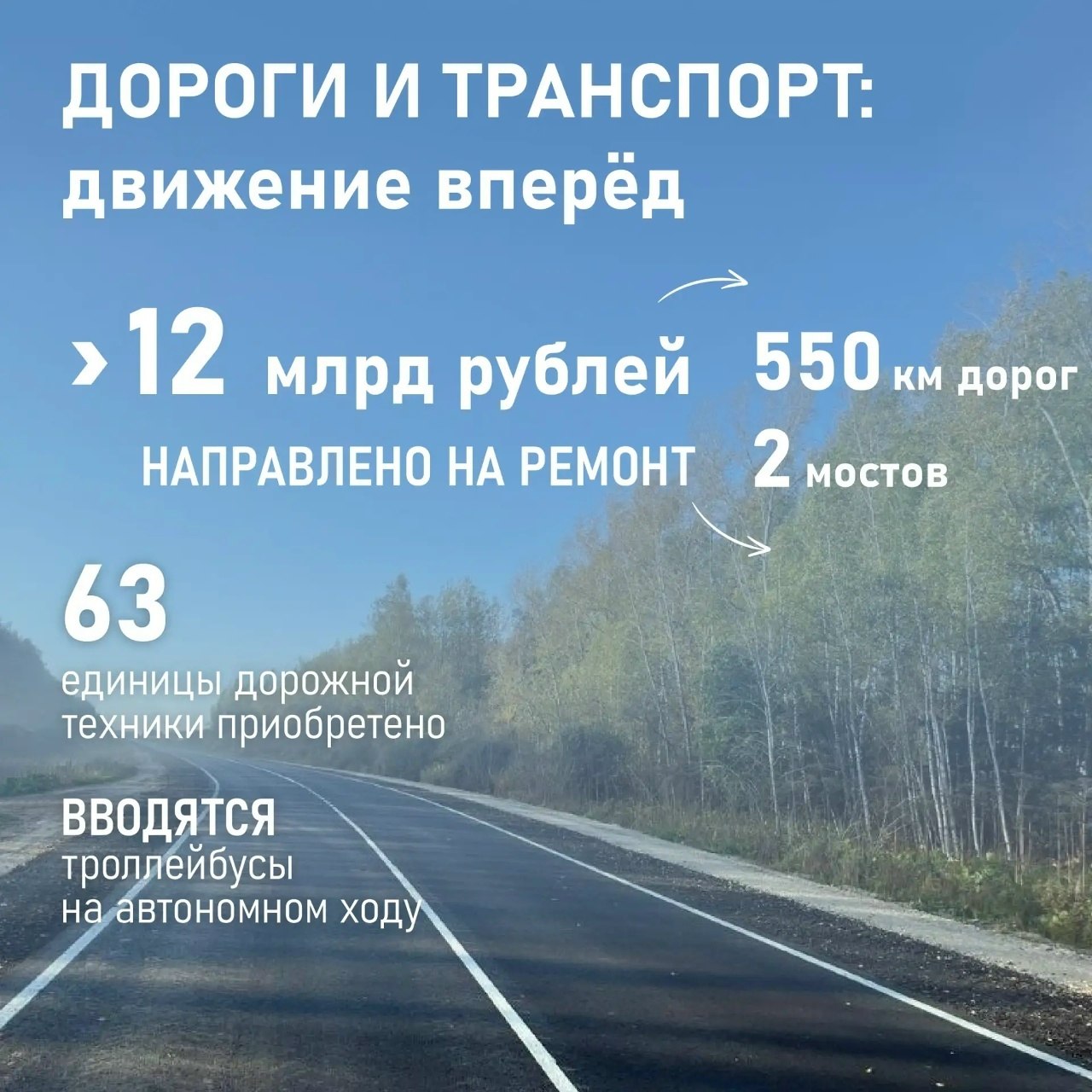 Губернатор Владимирской области Александр Авдеев выступил с ежегодным отчётом перед депутатами об итогах работы Правительства за 2025 год Губернатор Владимирской области Александр Авдеев выступил с ежегодным отчётом перед депутатами об итогах работы Правительства за 2025 год