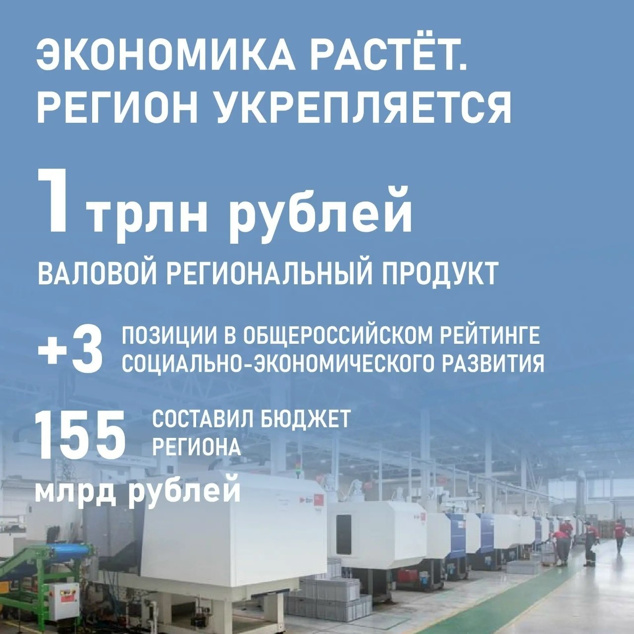 Губернатор Владимирской области Александр Авдеев выступил с ежегодным отчётом перед депутатами об итогах работы Правительства за 2025 год Губернатор Владимирской области Александр Авдеев выступил с ежегодным отчётом перед депутатами об итогах работы Правительства за 2025 год