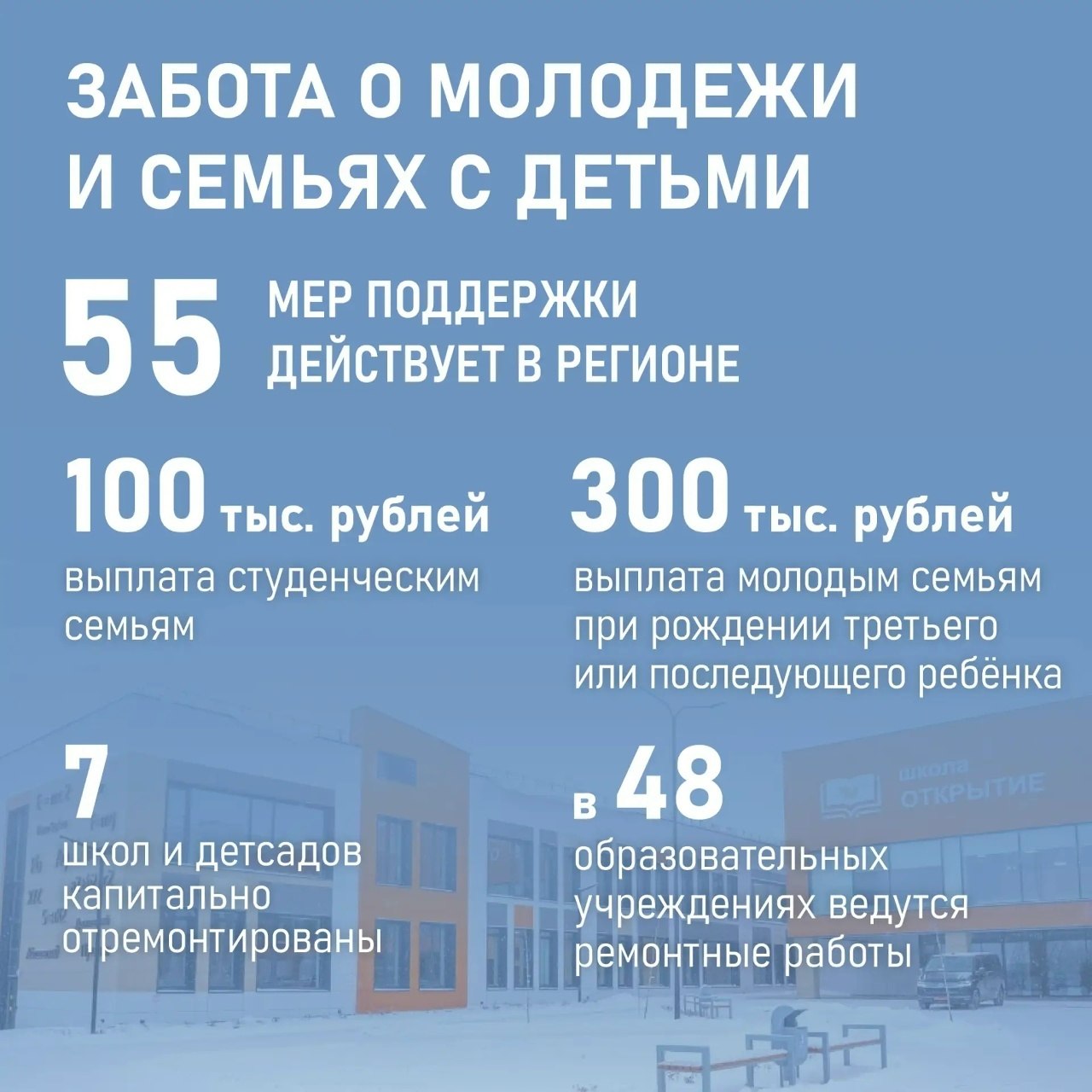 Губернатор Владимирской области Александр Авдеев выступил с ежегодным отчётом перед депутатами об итогах работы Правительства за 2025 год Губернатор Владимирской области Александр Авдеев выступил с ежегодным отчётом перед депутатами об итогах работы Правительства за 2025 год