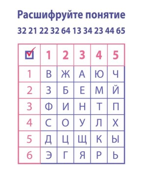 Код выборов: квадрат Полибия