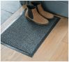 Как выбрать идеальный коврик для вашего дома: 7 ключевых критериев