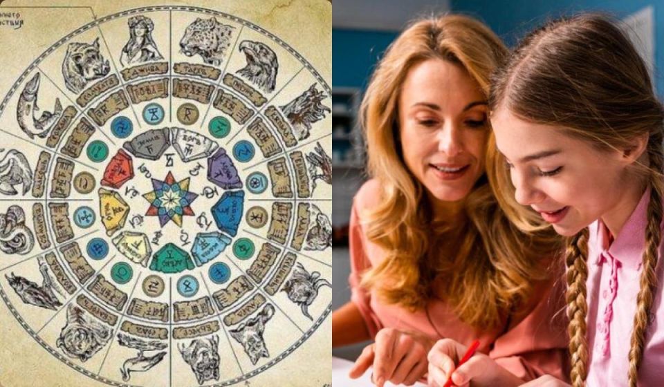 ��� ����� ������� ������ �� ����� ����������: ��������������� �����