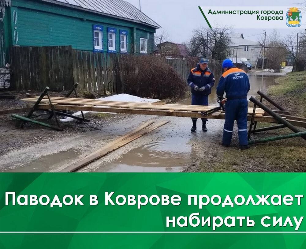 Важный опрос для предпринимателей Важный опрос для предпринимателей