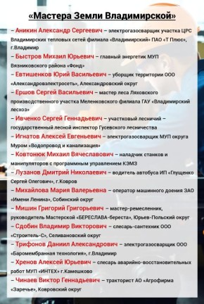 Звания «Мастер Земли Владимирской» по итогам 2025 года удостоены 14 специалистов