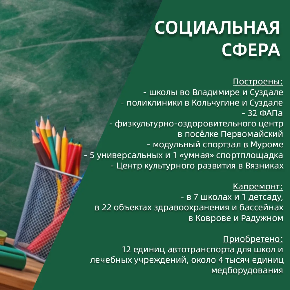 Подведены итоги исполнения областного бюджета 2025 года Подведены итоги исполнения областного бюджета 2025 года