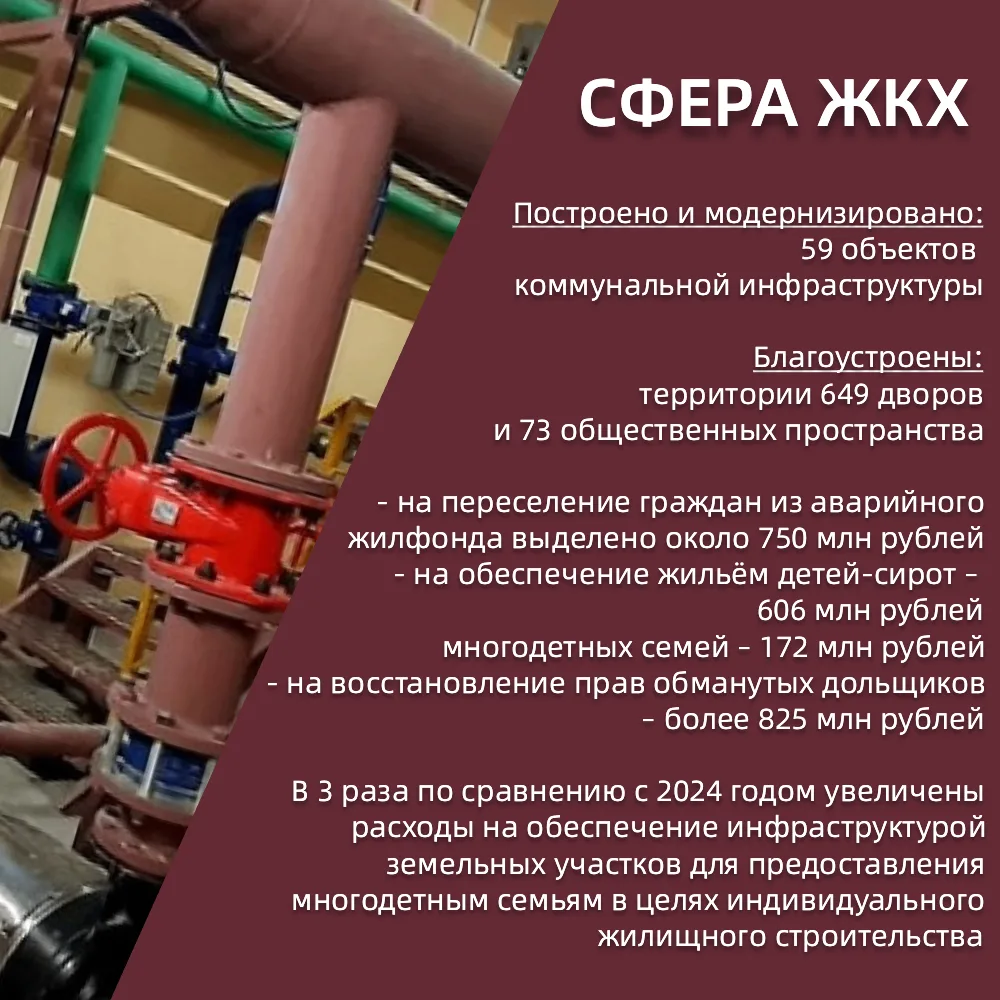 Подведены итоги исполнения областного бюджета 2025 года Подведены итоги исполнения областного бюджета 2025 года