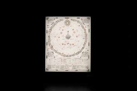 � �� ������, ��� ������� ������ ����������� �����?