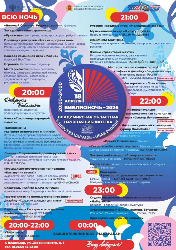 � ������ ���������, ��� ������� ���������� �� ������������ ��������� ������� ����������