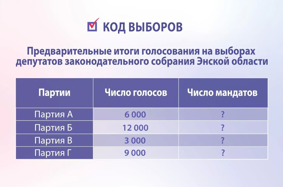 ��� �������: ������������� ���������