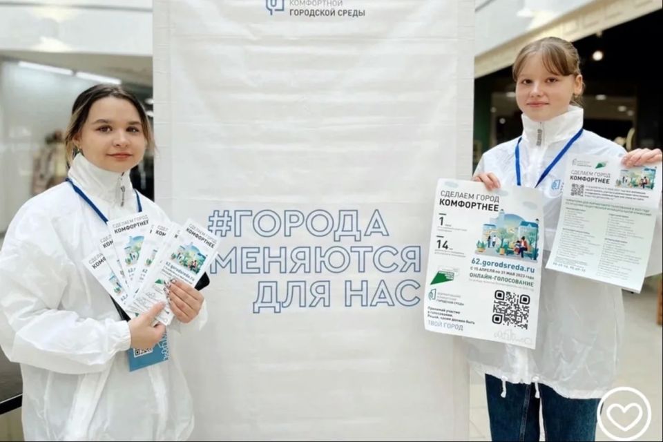 �� ������������ ������� ������������ ����� ��������� �������������� ����������� �� ������� ���������������