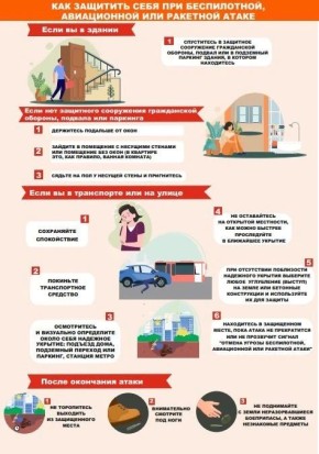 ��� ����������� ��� ����������� ����