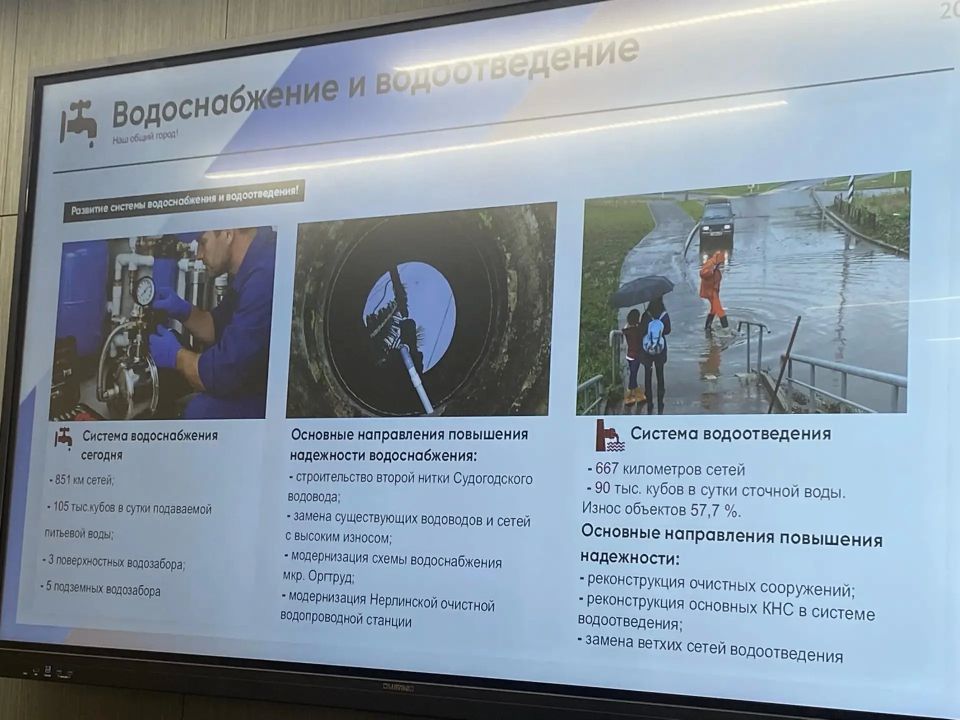 Немного статистики о городе из выступления Сергея Волкова Немного статистики о городе из выступления Сергея Волкова