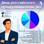 С Днем российского предпринимательства!