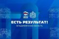 В субботу 30 мая в Суздале пройдет региональный отчетно-программный форум «Есть результат!»