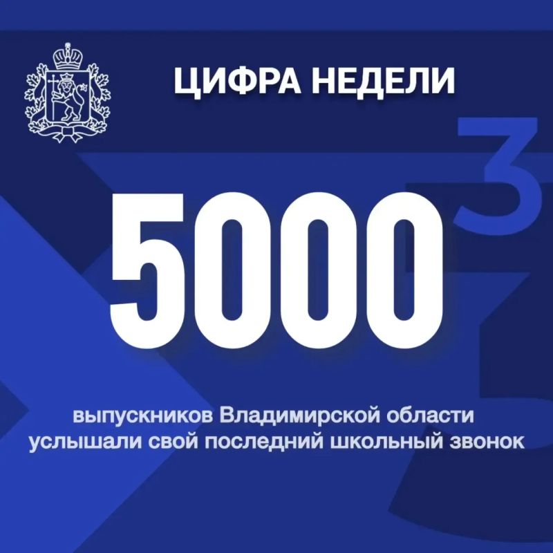 ИТОГИ РАБОТЫ ПРАВИТЕЛЬСТВА ОБЛАСТИ: ГЛАВНОЕ ЗА НЕДЕЛЮ ИТОГИ РАБОТЫ ПРАВИТЕЛЬСТВА ОБЛАСТИ: ГЛАВНОЕ ЗА НЕДЕЛЮ