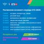 1 июня с экзаменов по литературе, химии и истории начинается основной период проведения ЕГЭ, который продлится до 9 июля