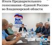 Электронное Предварительное голосование «Единой России» во Владимирской области завершилось высокой явкой и честной конкуренцией