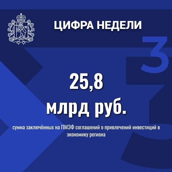 ИТОГИ РАБОТЫ ПРАВИТЕЛЬСТВА ОБЛАСТИ: ГЛАВНОЕ ЗА НЕДЕЛЮ ИТОГИ РАБОТЫ ПРАВИТЕЛЬСТВА ОБЛАСТИ: ГЛАВНОЕ ЗА НЕДЕЛЮ