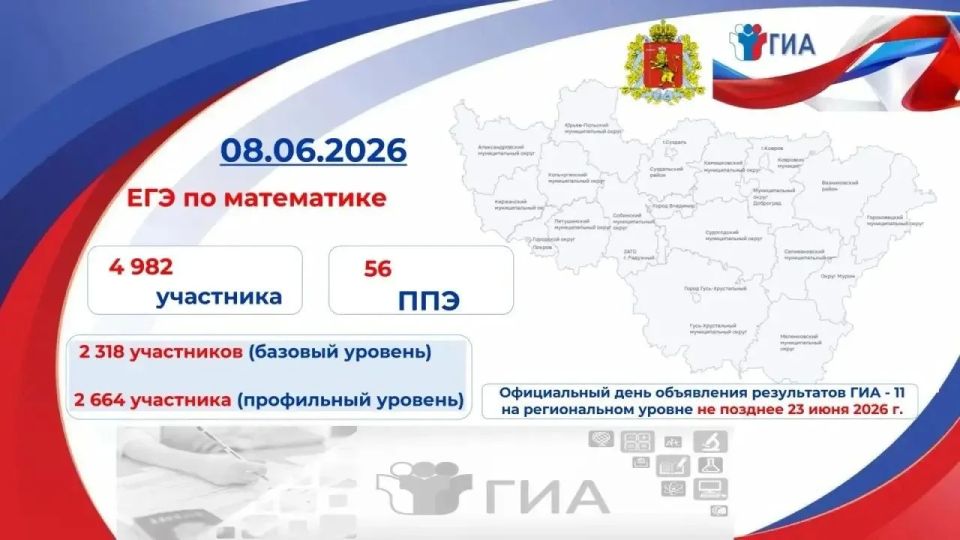 Выпускники сдают ЕГЭ по математике базового и профильного уровней