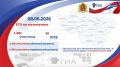 Сегодня основной период ЕГЭ 2026 года продолжают экзамены по математике базового и профильного уровней