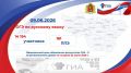 Сегодня выпускники 9 классов сдают экзамен по русскому языку, в котором примут участие 14 154 выпускника