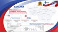 Сегодня основной период ЕГЭ-2026 продолжают экзамены по биологии, географии и письменная часть ЕГЭ по иностранным языкам, в которых примут участие 1 729 человек