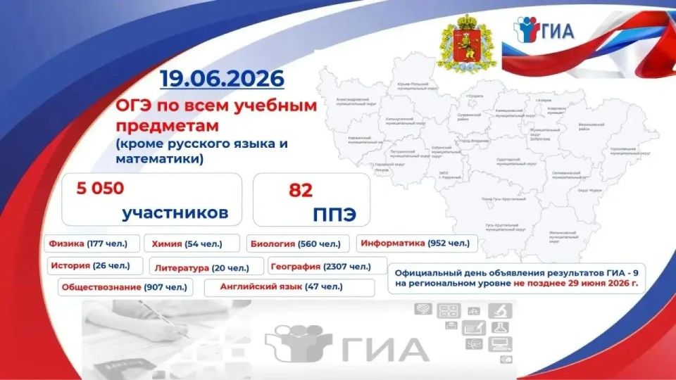 Выпускные экзамены продолжаются Выпускные экзамены продолжаются