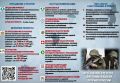 Формируется боевой армейский резерв страны (БАРС)