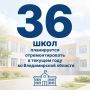 ������� ����������� ������� �������� ���������: �2026 ��� ������ ��������������� �� �������� �����