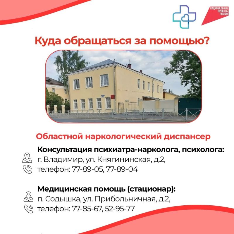 Неделя профилактики употребления наркотических средств Неделя профилактики употребления наркотических средств