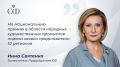 Заместитель Председателя Совета Федерации Инна Святенко подвела итоги заявочной кампании первой Национальной премии РФ в области НХП