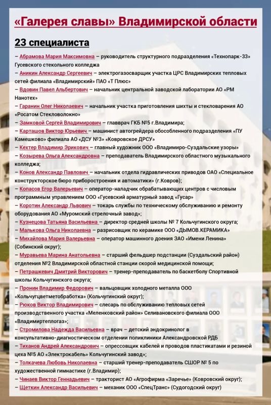 17 организаций и 23 специалиста Владимирской области будут занесены на региональную «Галерею Славы» по итогам 2025 года 17 организаций и 23 специалиста Владимирской области будут занесены на региональную «Галерею Славы» по итогам 2025 года