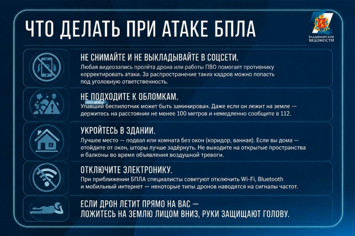 В ночь на понедельник, 13 июля, беспилотный летательный аппарат упал вблизи многоквартирного дома во Владимире В ночь на понедельник, 13 июля, беспилотный летательный аппарат упал вблизи многоквартирного дома во Владимире
