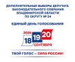 22 июля завершается прием уведомлений от СМИ и полиграфических организаций о готовности предоставлять услуги для предвыборной агитации на дополнительных выборах депутата Законодательного Собрания по одномандатному округу № 24