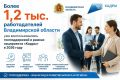 Как найти квалифицированные кадры и получить субсидию от государства?