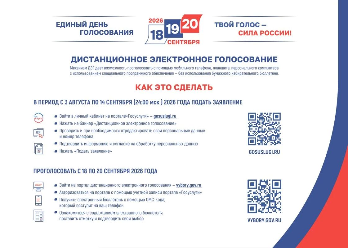 Начинается прием заявлений для участия в дистанционном электронном голосовании!
