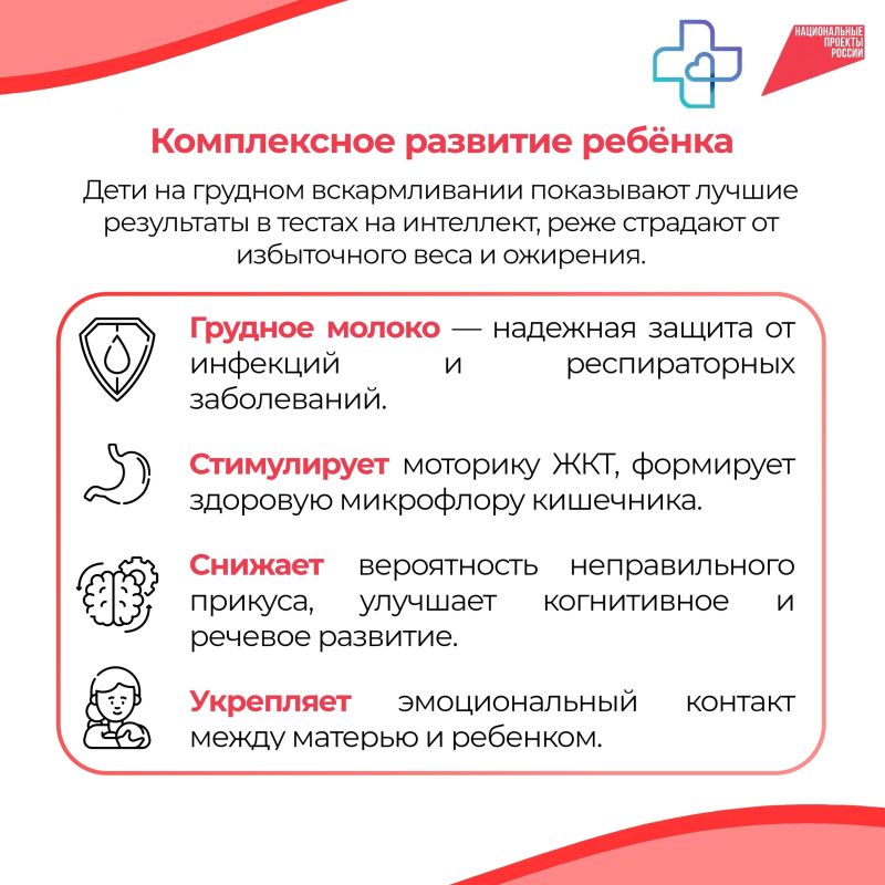 Неделя популяризации грудного вскармливания Неделя популяризации грудного вскармливания