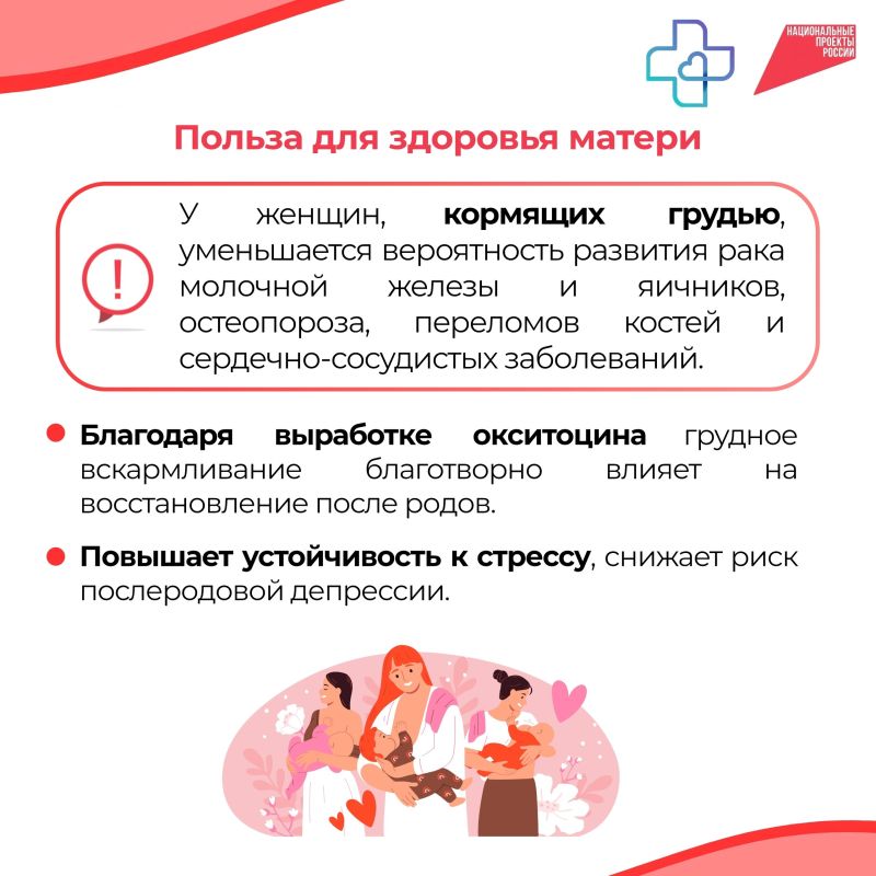 Неделя популяризации грудного вскармливания Неделя популяризации грудного вскармливания