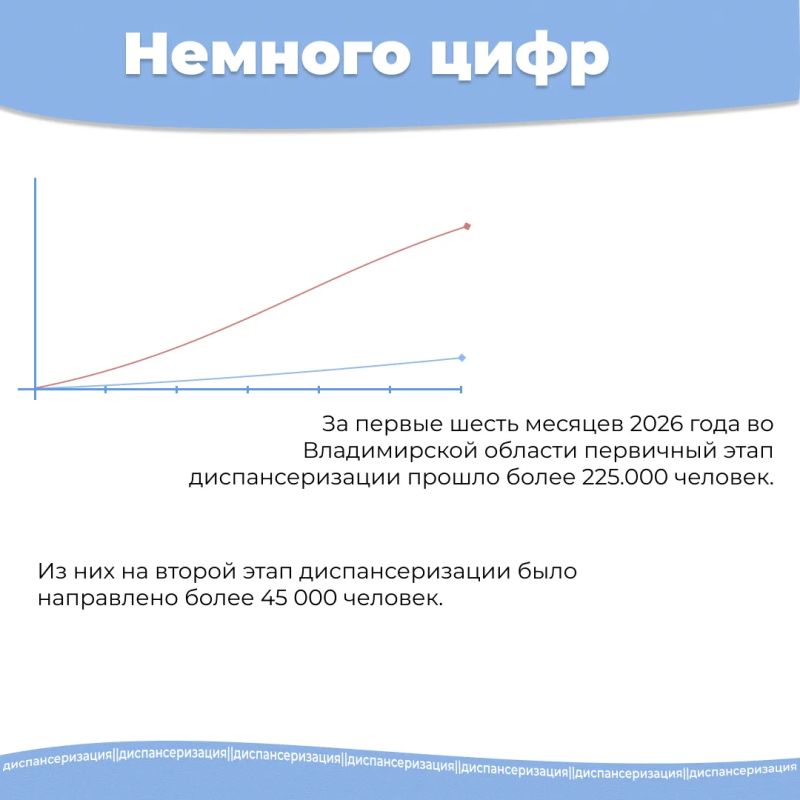 Проблемы со здоровьем чаще всего обнаруживаются именно тогда, когда болеть никак нельзя Проблемы со здоровьем чаще всего обнаруживаются именно тогда, когда болеть никак нельзя