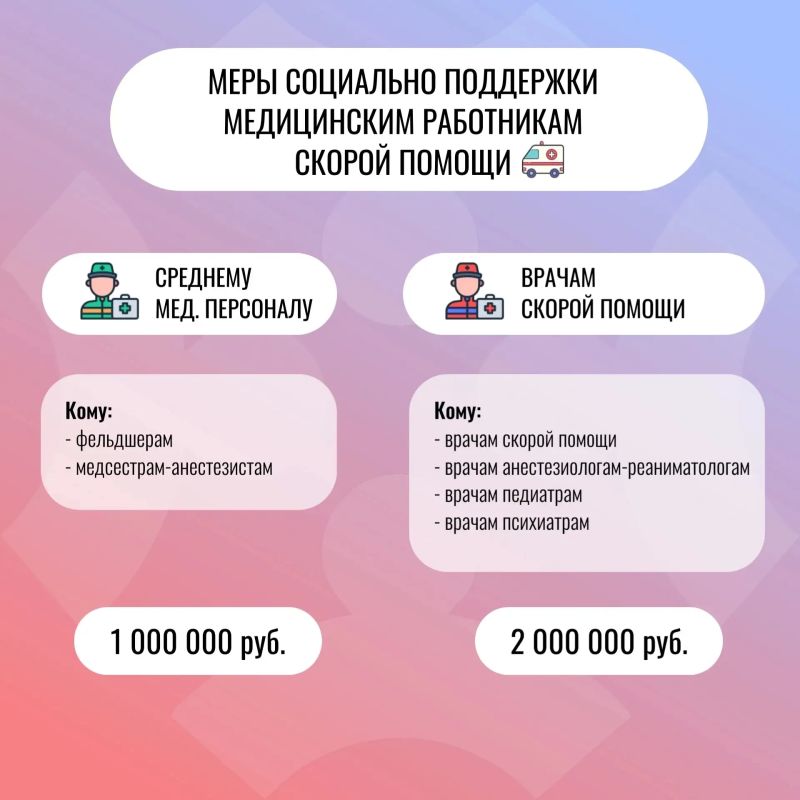 Работа в учреждениях Скорой медицинской помощи Владимирской области — это не просто труд, это призвание! Работа в учреждениях Скорой медицинской помощи Владимирской области — это не просто труд, это призвание!