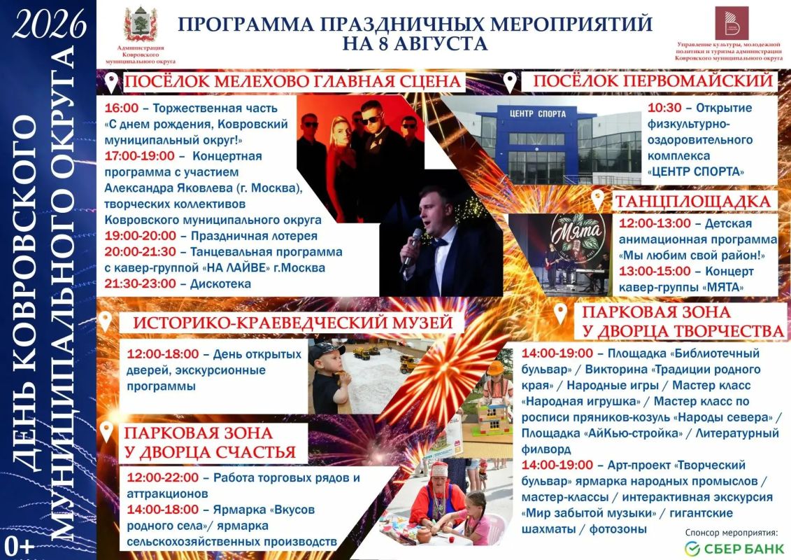 Что вам больше по душе: шумные городские фестивали, спортивные соревнования или душевные сельские праздники? Что вам больше по душе: шумные городские фестивали, спортивные соревнования или душевные сельские праздники?