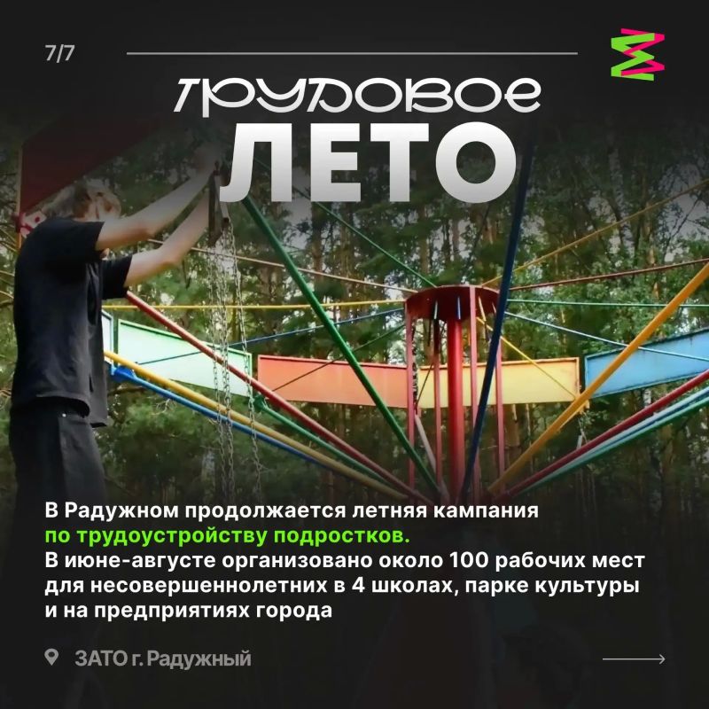 «Молодёжная Среда 33»: чем жили муниципальные образований Владимирской области? «Молодёжная Среда 33»: чем жили муниципальные образований Владимирской области?